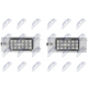 ΦΑΝΟΙ ΠΙΝΑΚΙΔΑΣ LED RENAULT CLIO MK3/MEGANE MK2/LAGUNA MK2/MK3/ OPEL GRANDTOUR/OPEL MOVANO A/ 03'-2015'