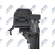 ΚΛΕΙΔΑΡΙΑ RENAULT CLIO III 2005-,MEGANE II 2002-,MODUS 2004-,SCENIC 2003-